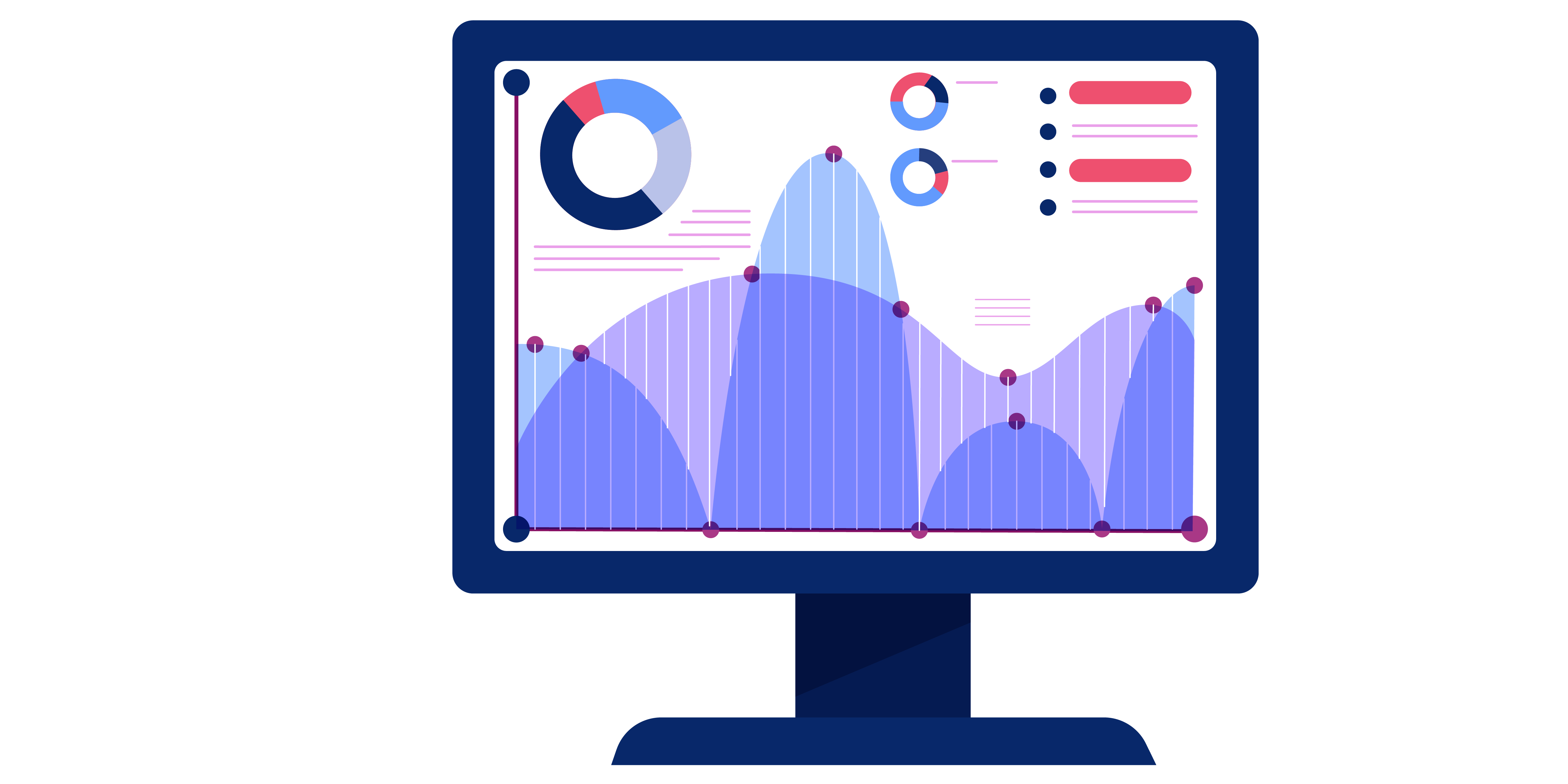 Computerscherm met FP&A dashboard voor CFO.